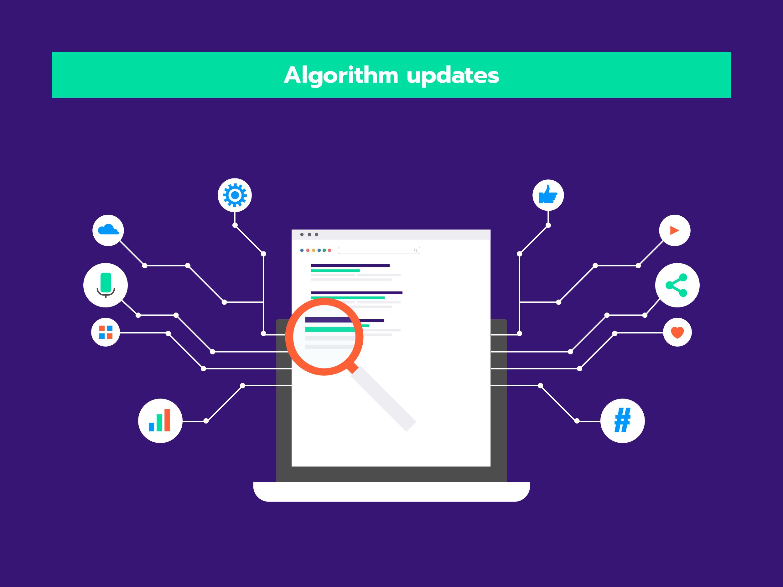 Algorithm updates by Google Google systematically makes updates to its algorithm.