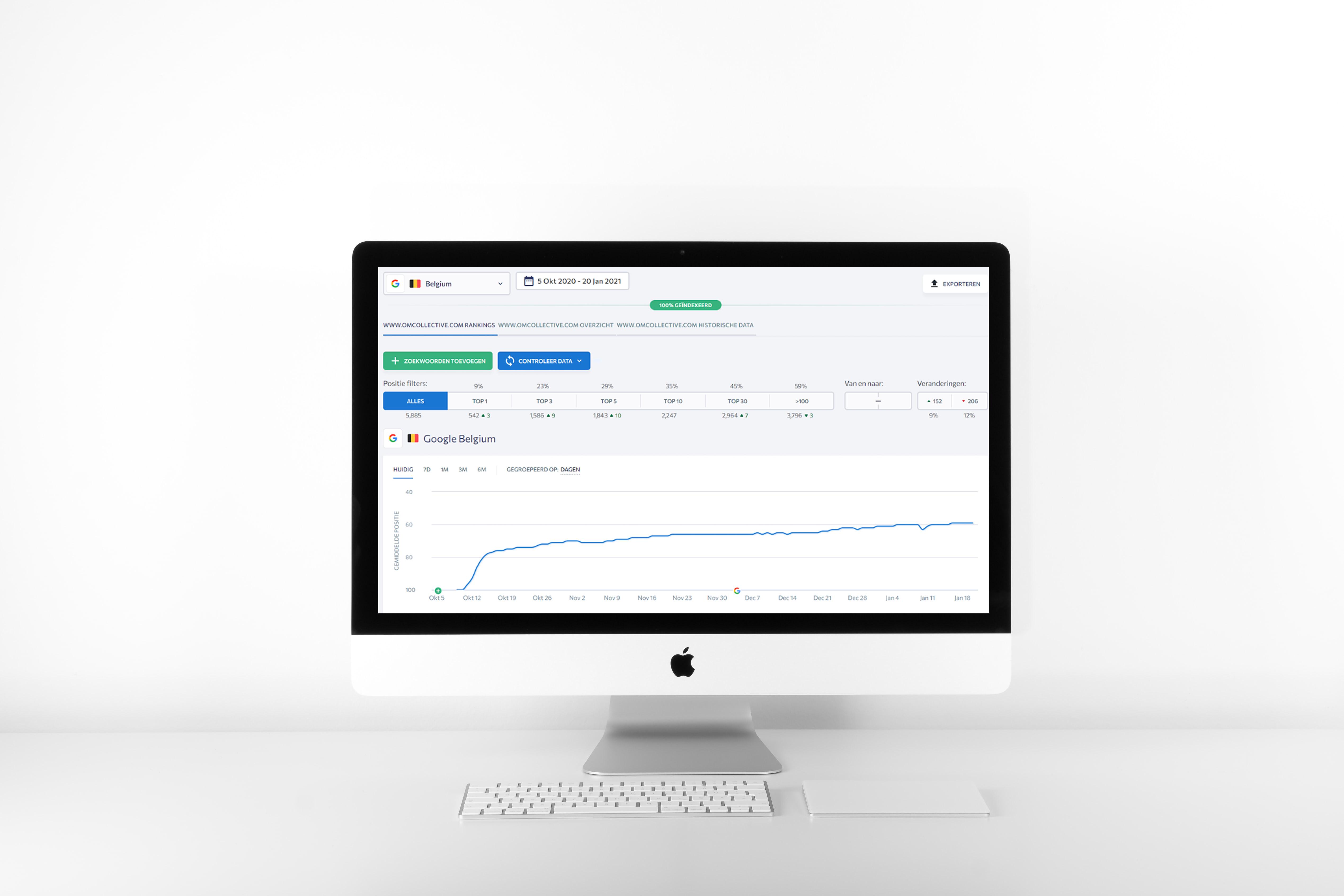 Stijgende curve van keyword rankings na gebruik SEO automation tool Stijgende curve van keyword rankings na gebruik SEO automation tool